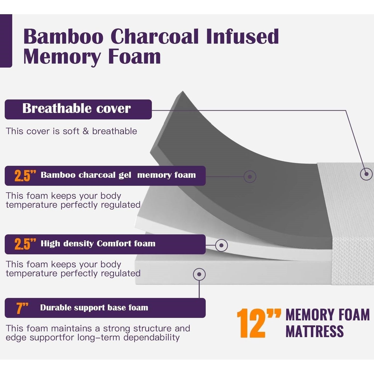 Full size 12-inch Charcoal Infused Memory Foam Mattress with Removable Cover LuxuryLifeWay Online Store