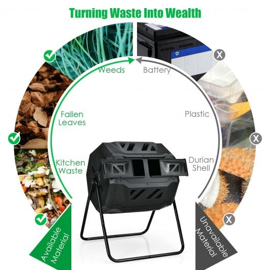 43 Gallon Composting Tumbler Compost Bin with Dual Rotating Chamber - Color: Black LuxuryLifeWay Online Store