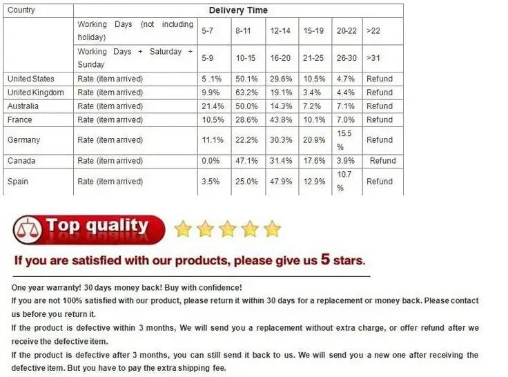 Genuine Leather Plush women's short Boots Retro Casual Autumn Winter Women Boots Waterproof warm Snow boots Plus Size 42 Pi-Mart