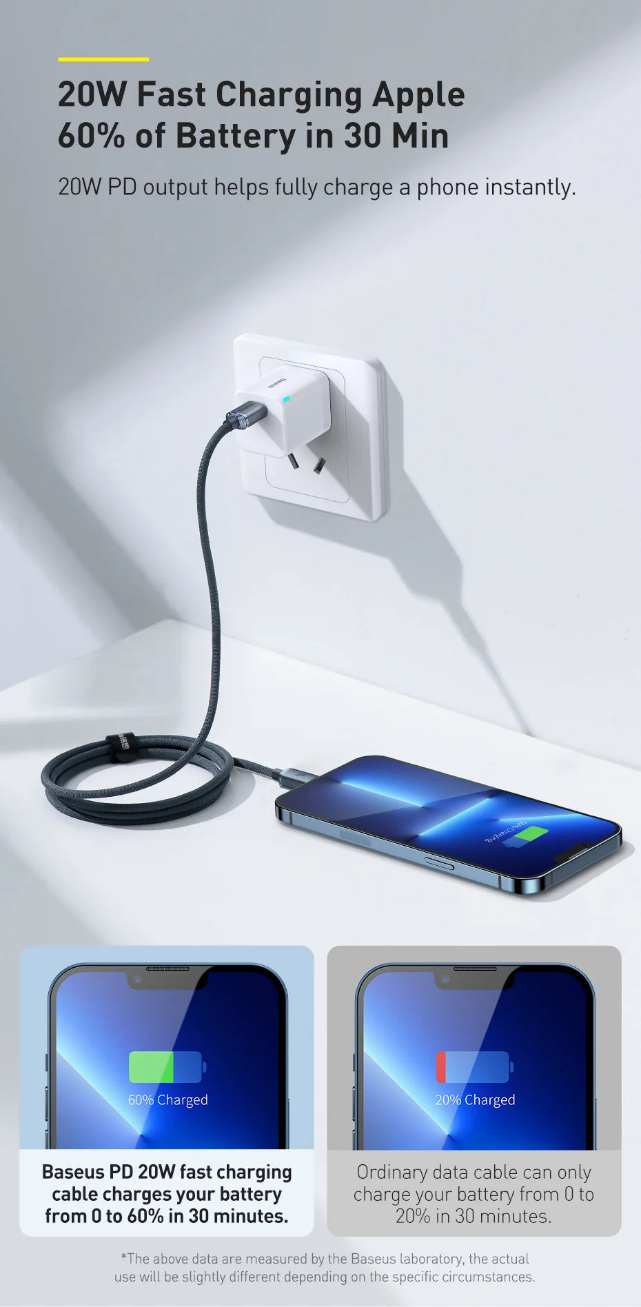 Baseus USB Type C PD 20W Cable for iPhone 14 13 12 Pro X 8 Fast USB C Cable for iPhone Charging Cable USB Type C Cable Wire Code Pi-Mart