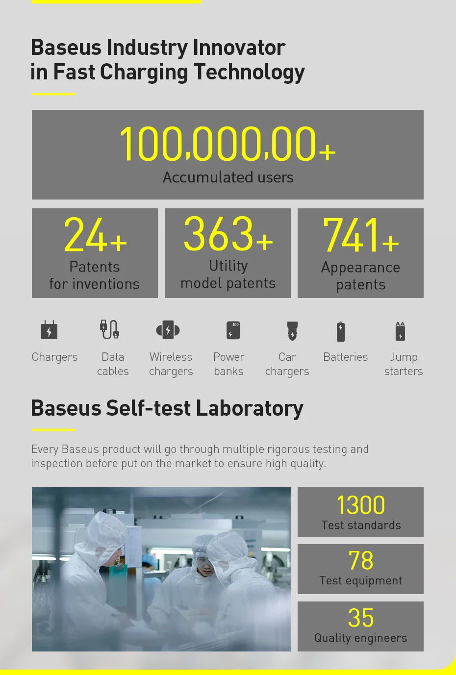 Baseus USB Type C PD 20W Cable for iPhone 14 13 12 Pro X 8 Fast USB C Cable for iPhone Charging Cable USB Type C Cable Wire Code Pi-Mart