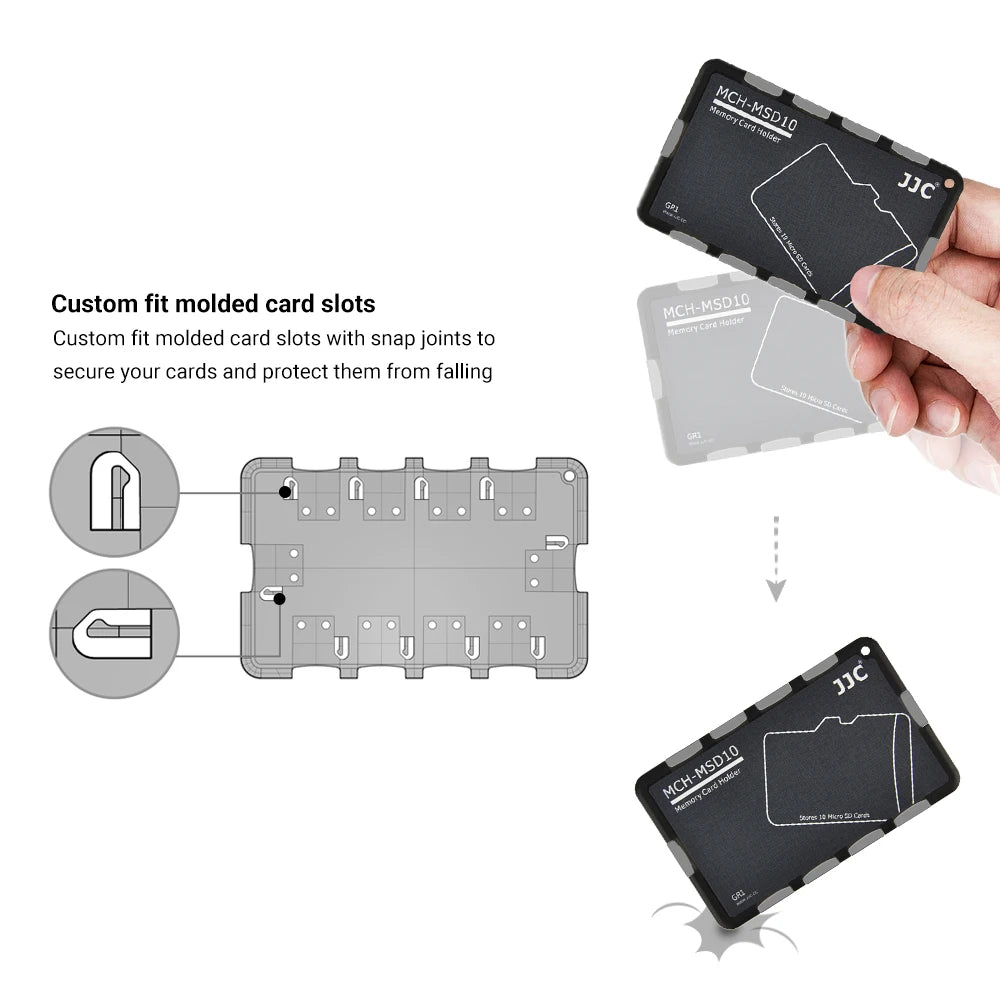 JJC Thin Micro SD Card Holder SD Card Case Wallet Credit Card Size for SD Micro SD TF Cards Hard Shell Camera Photo Accessories Pi-Mart