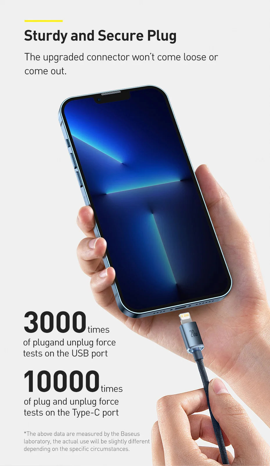 Baseus USB Type C PD 20W Cable for iPhone 14 13 12 Pro X 8 Fast USB C Cable for iPhone Charging Cable USB Type C Cable Wire Code Pi-Mart