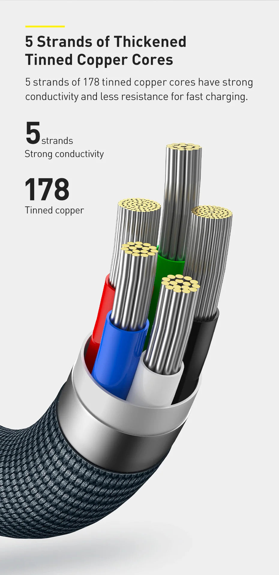 Baseus USB Type C PD 20W Cable for iPhone 14 13 12 Pro X 8 Fast USB C Cable for iPhone Charging Cable USB Type C Cable Wire Code Pi-Mart