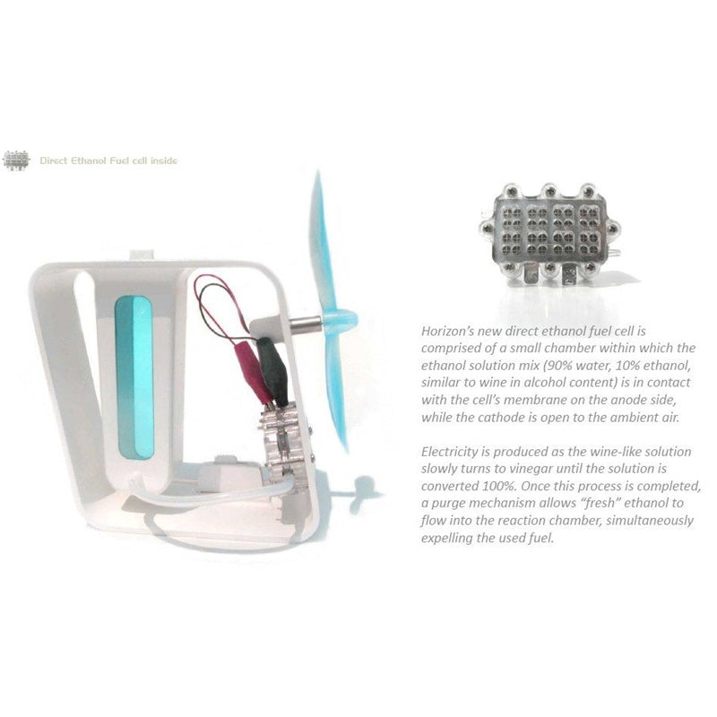 Bio-Energy Kit LuxuryLifeWay Online Store