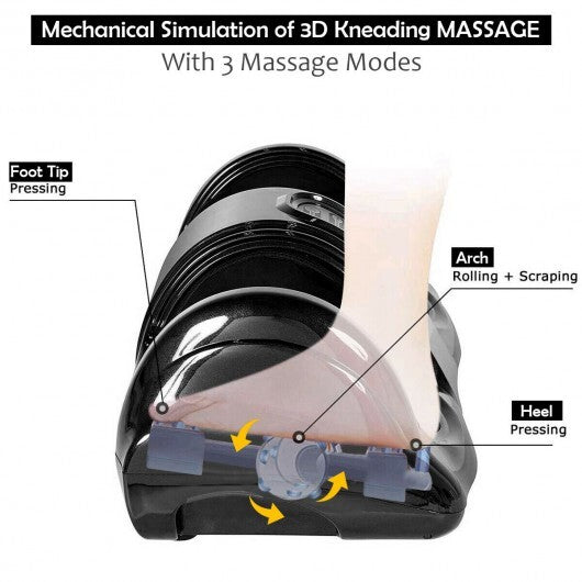 Therapeutic Shiatsu Foot Massager with High Intensity Rollers-Black - Color: Black LuxuryLifeWay Online Store