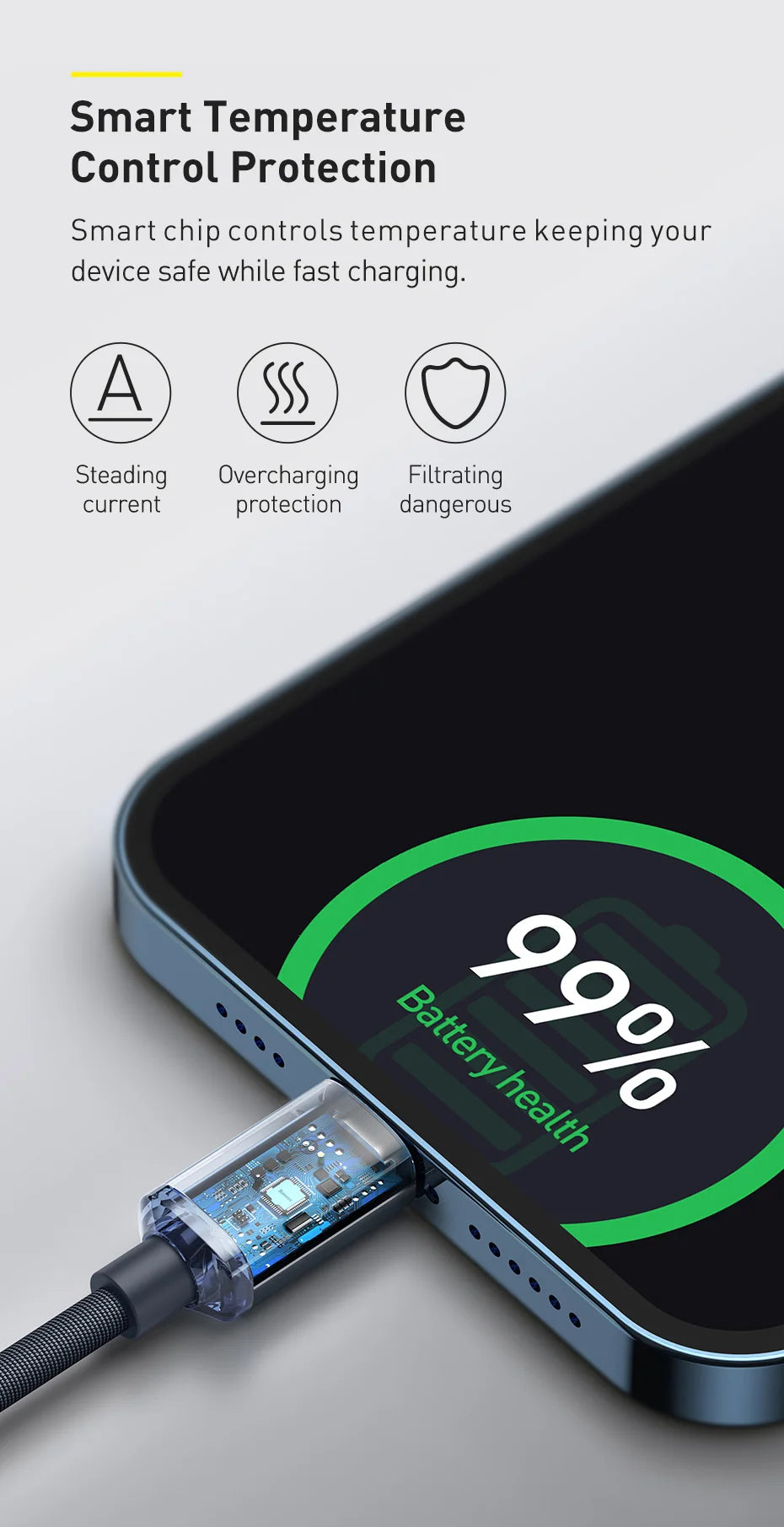 Baseus USB Type C PD 20W Cable for iPhone 14 13 12 Pro X 8 Fast USB C Cable for iPhone Charging Cable USB Type C Cable Wire Code Pi-Mart
