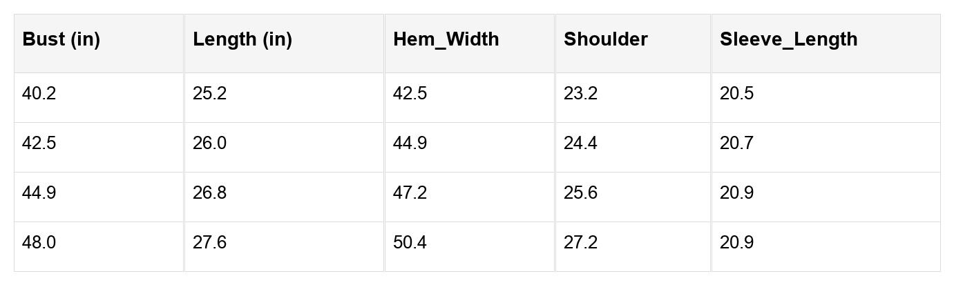 Elina French Grommet Detail Sweatshirt LuxuryLifeWay Online Store