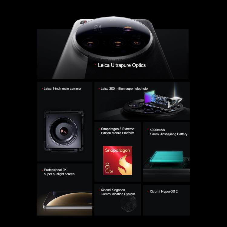 Xiaomi 15 Ultra, 12GB+256GB, 3D Ultrasonic Fingerprint, 200MP Camera, 6.73 inch Xiaomi HyperOS 2 Snapdragon 8 Elite Octa Core 3nm, NFC, Network: 5G (White)