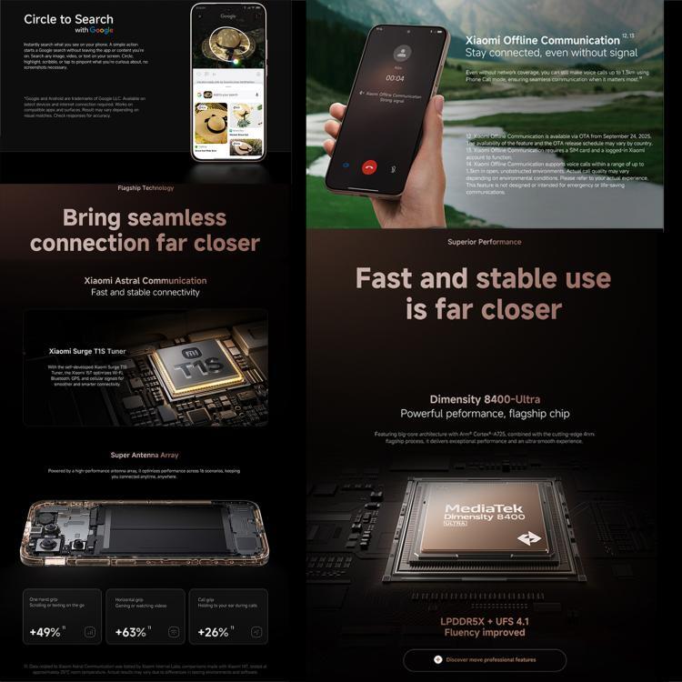 [HK Warehouse] Xiaomi 15T Global, 12GB+256GB,  Screen Fingerprint, 6.83 inch Xiaomi HyperOS 2 MediaTek Dimensity 8400-Ultra Octa Core, NFC, Network: 5G (Black)