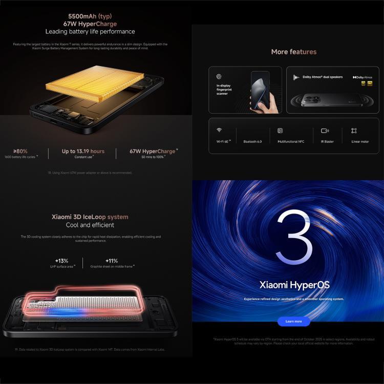 [HK Warehouse] Xiaomi 15T Global, 12GB+256GB,  Screen Fingerprint, 6.83 inch Xiaomi HyperOS 2 MediaTek Dimensity 8400-Ultra Octa Core, NFC, Network: 5G (Black)