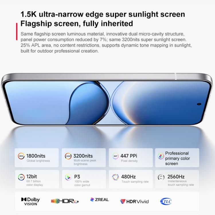 Xiaomi REDMI Turbo 4 Pro, 12GB+512GB, 6.83 inch Xiaomi HyperOS 2 Snapdragon 8s Gen 4 Octa Core, NFC, Network: 5G (Black)