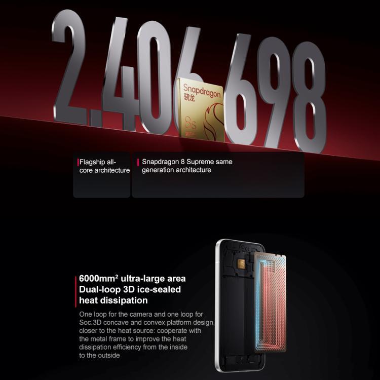 Xiaomi REDMI Turbo 4 Pro, 12GB+512GB, 6.83 inch Xiaomi HyperOS 2 Snapdragon 8s Gen 4 Octa Core, NFC, Network: 5G (Black)