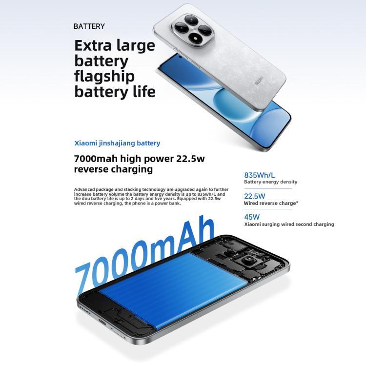 Xiaomi Redmi Note 15 Pro 5G, 8GB+256GB, 6.83 inch Xiaomi HyperOS 2 Dimensity 7400-Ultra Octa Core, Network: 5G, NFC (White)