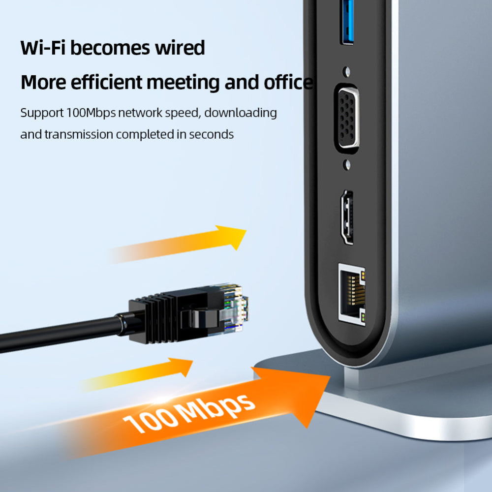 12 in 1 Type C Docking Station Hub