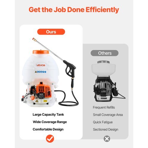 Gas Powered Backpack Sprayer, 26.5CC 0.9HP Engine, Garden Sprayer with 5 Gallon Tank, Large Area Coverage, Lawn Spraying Machine with 24 in Wand & Nozzles for Efficient Gardening & Farming LuxuryLifeWay Online Store