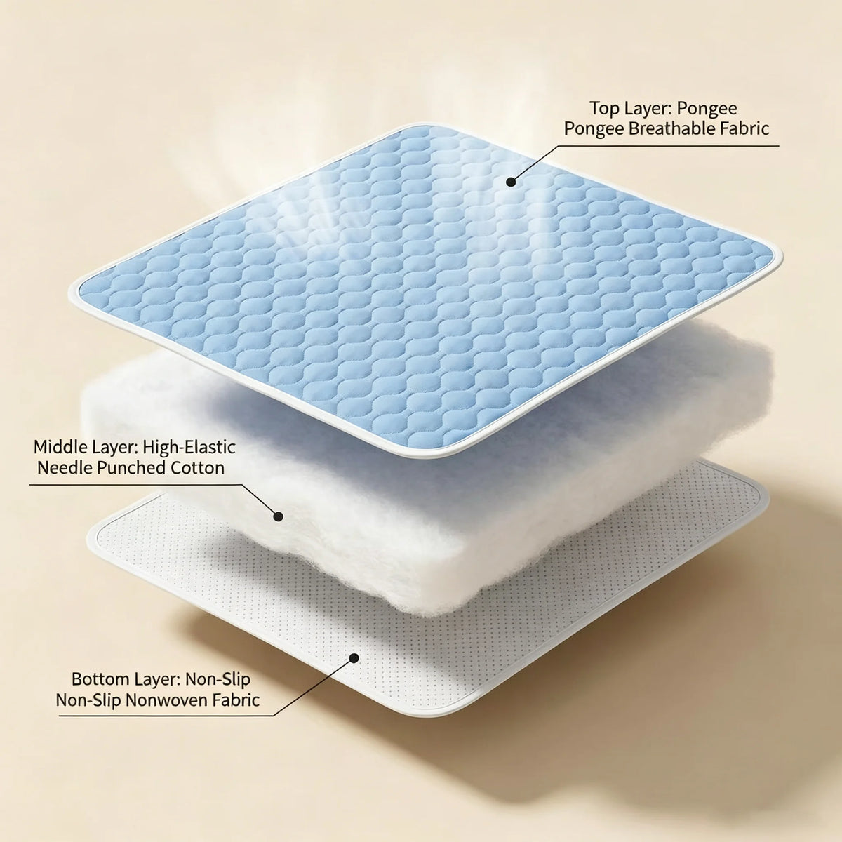 Dog Pee Reusable Pad Blanket Summer Cool Washable Puppy Training Absorbent Diaper Pet Bed Urine Mat Car Seat Cover Pet Supplies Pi-Mart
