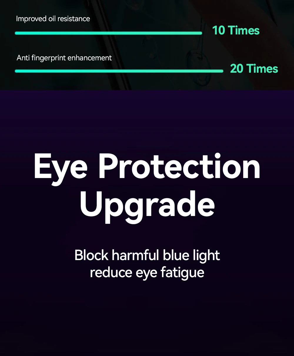 Joyroom 3/2/1PCS HD Glass For iPhone 18 17 16 15 Pro Max Screen Protector Full Screen Glass Protection For iPhone 18 17 16 15Pro Pi-Mart