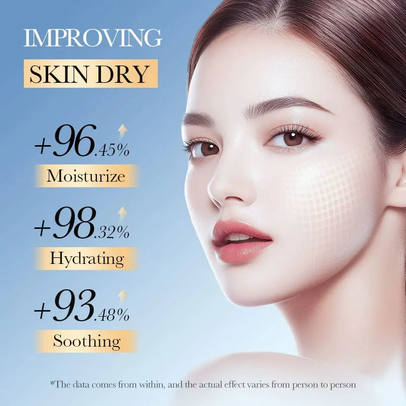 Toner SADOER Glycolic Acid Soothing Moisturizing Serum Improves Dirty and Dry Skin Fine Lines Pi-Mart