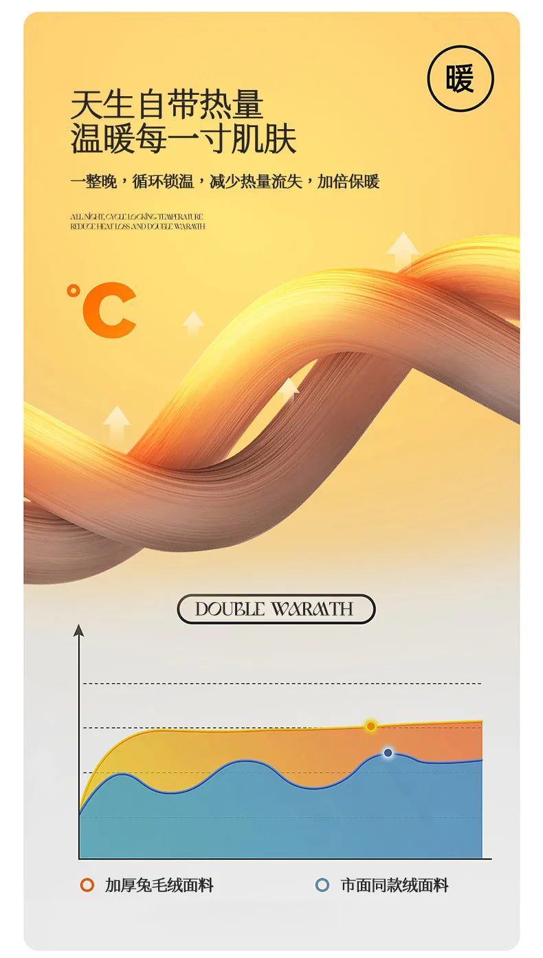 2025 autumn and winter new solid color imitation rabbit fur blanket thickened blanket drawn milk fleece blanket,  no pillowcase Pi-Mart