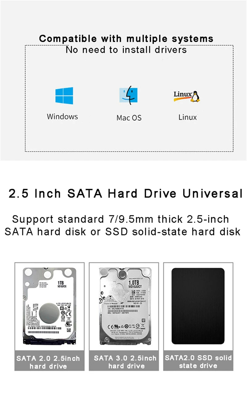 Transparent HDD Case HDD Enclosure 2.5 Inch SSD SATA To USB2.0 Type-C Adapter Portable External Hard Drive Box Tool-Free Pi-Mart