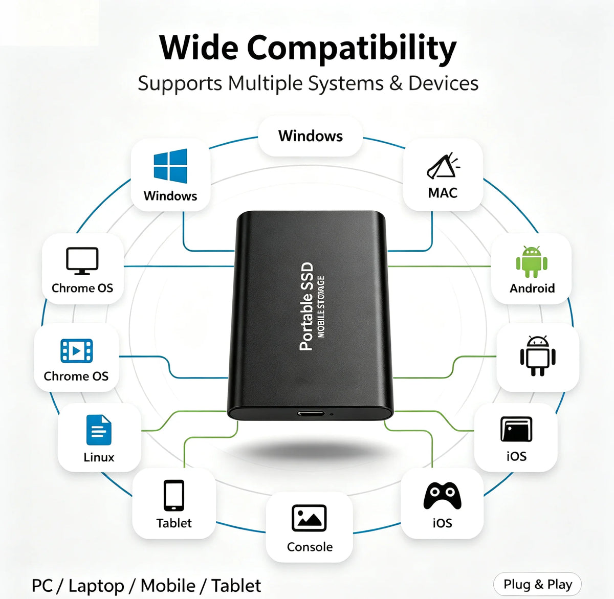 Portable External SSD, 1TB-16TB Large Capacity USB3.1 High Speed Solid State Drive, Lightweight Storage for Laptop, Desktop, Mac Pi-Mart