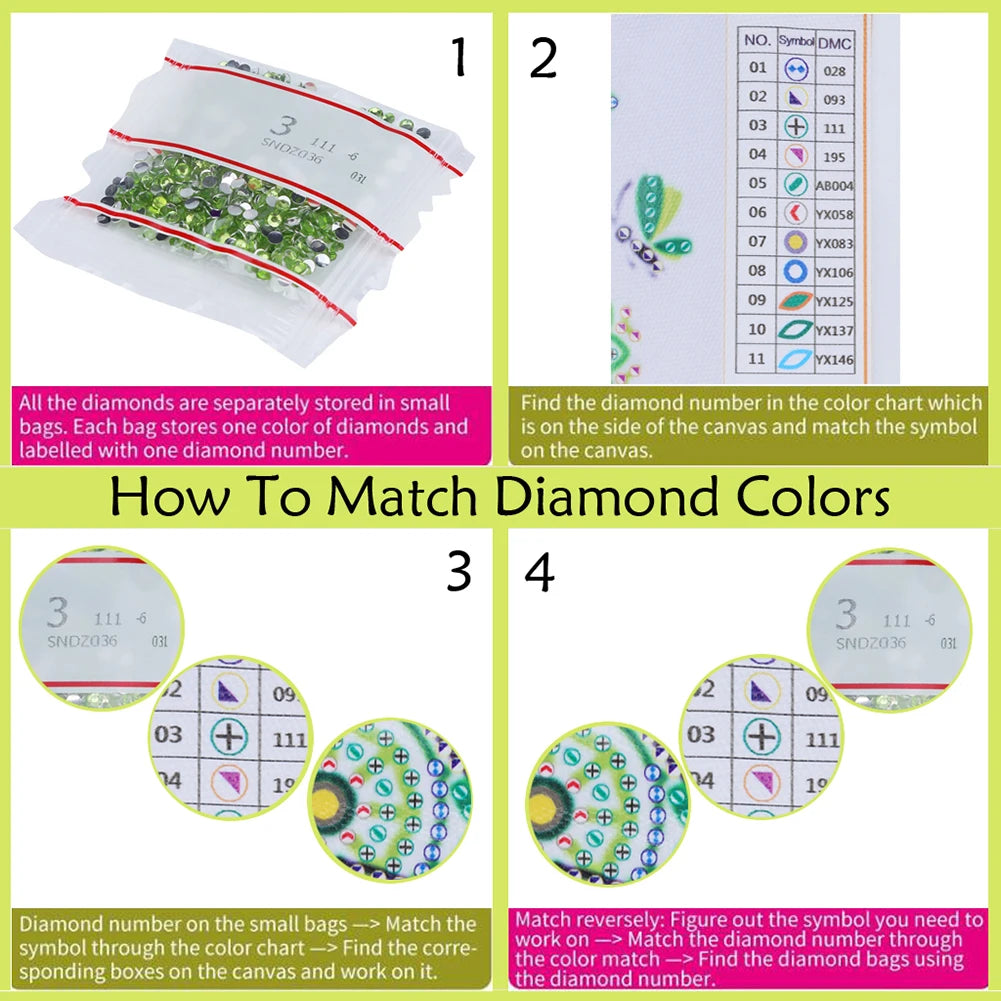 5D DIY Partial Special Shaped Drill Diamond Painting Kit Animal Decoration Pi-Mart