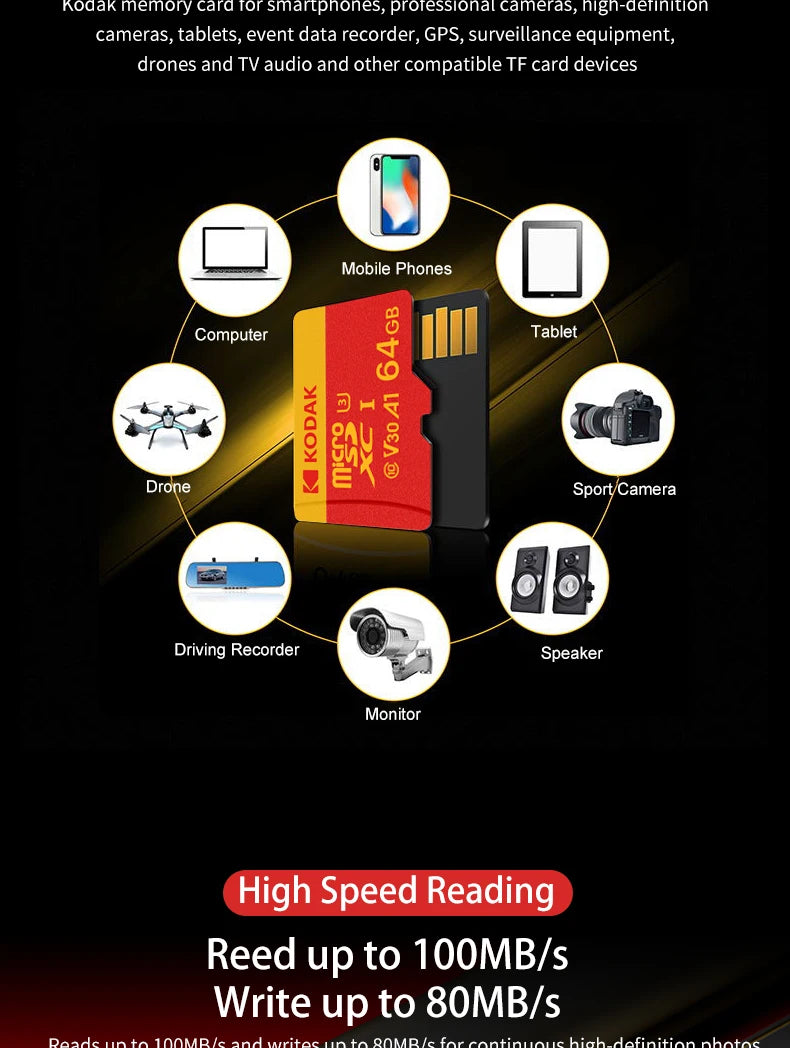 KODAK 128GB Micro SD Card U3 V30 256GB 64GB 32GB 4K High Speed TF Card for Phone Camera Drone Original TYPE-C Reader Pi-Mart
