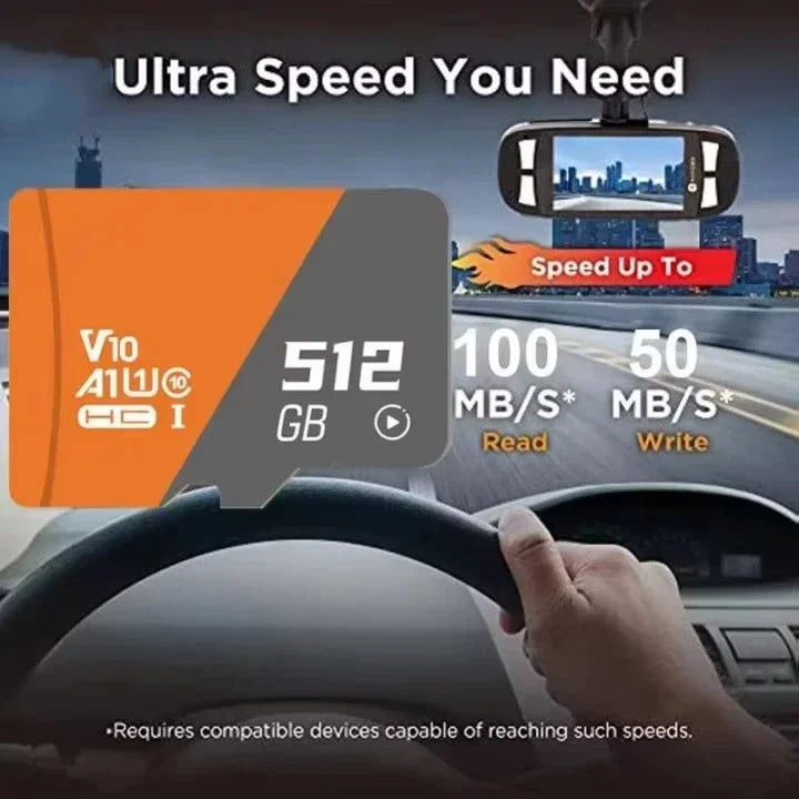2TB TF SD Card Memory Card High Speed TF/SD 128GB 256GB 512GB 1TB Mini Memory Card Class 10 For Camera/Phone/Computer 2026 Pi-Mart