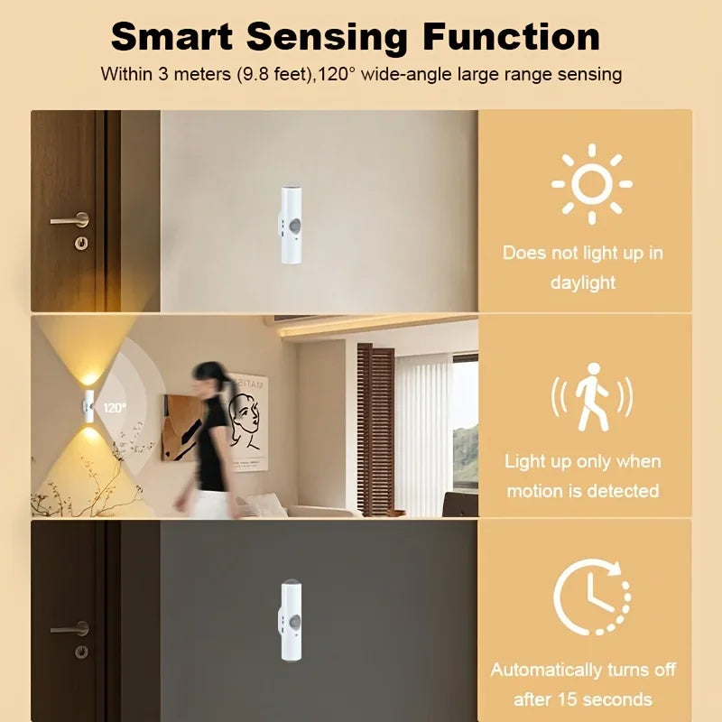 1~6Pcs Rechargeable Smart Motion Sensor Night Light LED Wall Light for Hallways Stairs Bedrooms Wardrobe Ambient Lighting Pi-Mart