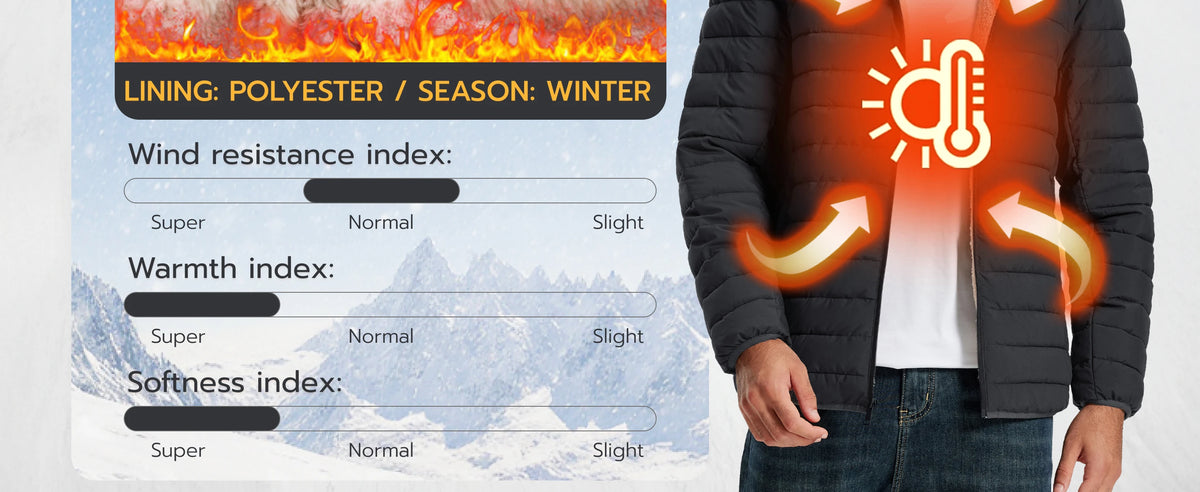 TACVASEN Men's Puffer Jacket Winter Warm Hooded Sherpa Lined Water Resistant Windproof Insulated Jacket Warm Winter Puffy Coat Pi-Mart