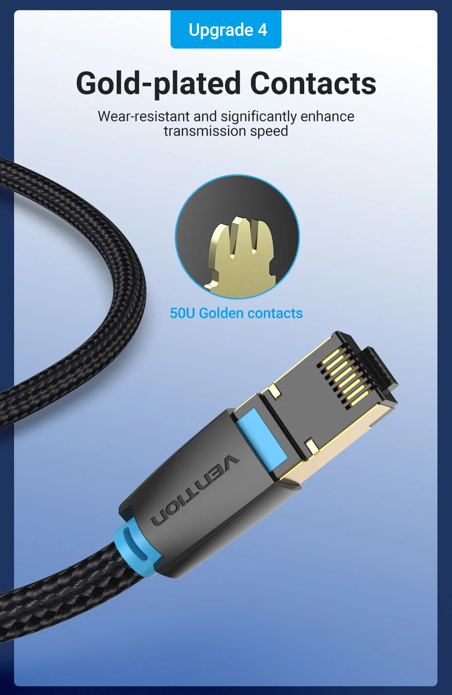 Vention CAT8 Ethernet Cable 40Gbps 2000MHz CAT 8 Networking Cotton Braided Internet Lan Cord for Laptops PS 5 Router RJ45 Cable Pi-Mart