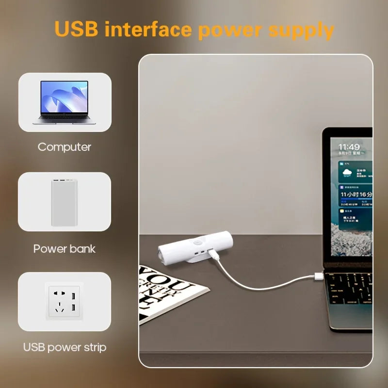 1~6Pcs Rechargeable Smart Motion Sensor Night Light LED Wall Light for Hallways Stairs Bedrooms Wardrobe Ambient Lighting Pi-Mart