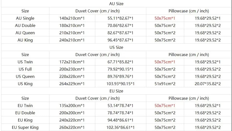Formula Racing Car Bedding Sets 3D Boys Duvet Cover Set With Pillowcase Twin Full Queen King Bedclothes Bed Linen For Boys Girls Pi-Mart