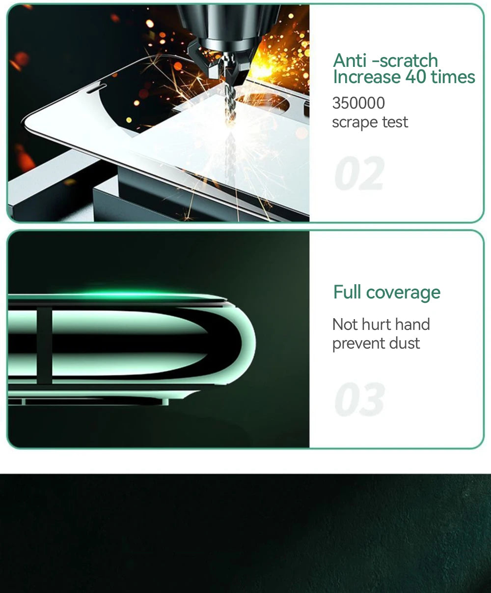Joyroom 3/2/1PCS HD Glass For iPhone 18 17 16 15 Pro Max Screen Protector Full Screen Glass Protection For iPhone 18 17 16 15Pro Pi-Mart