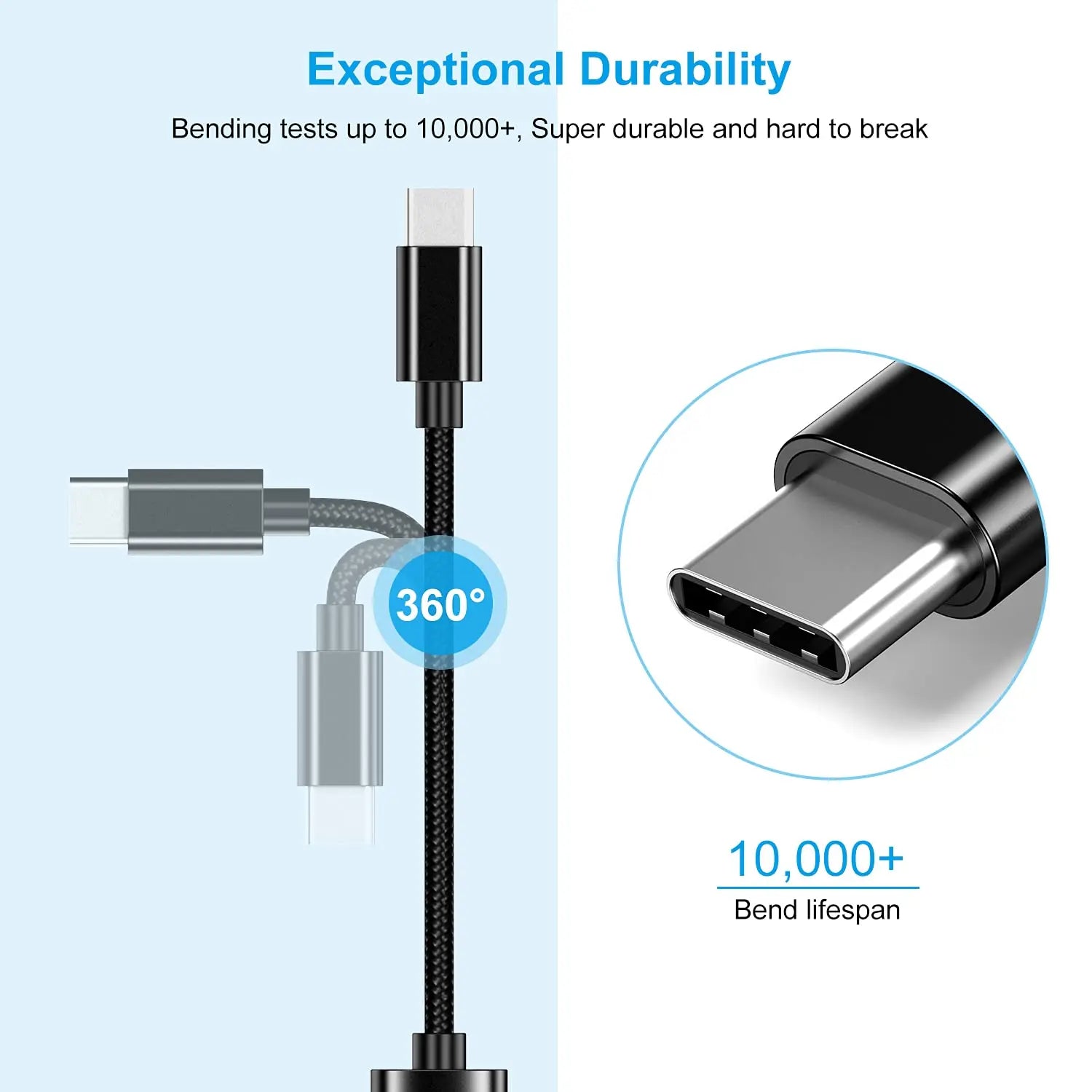USB-C to USB Adapter, USB-C Male to USB Female OTG Data Cable, Suitable for MacBook Pro/Air, iPhone 16 Pro Max/16 Plus/16e/15 Pi-Mart
