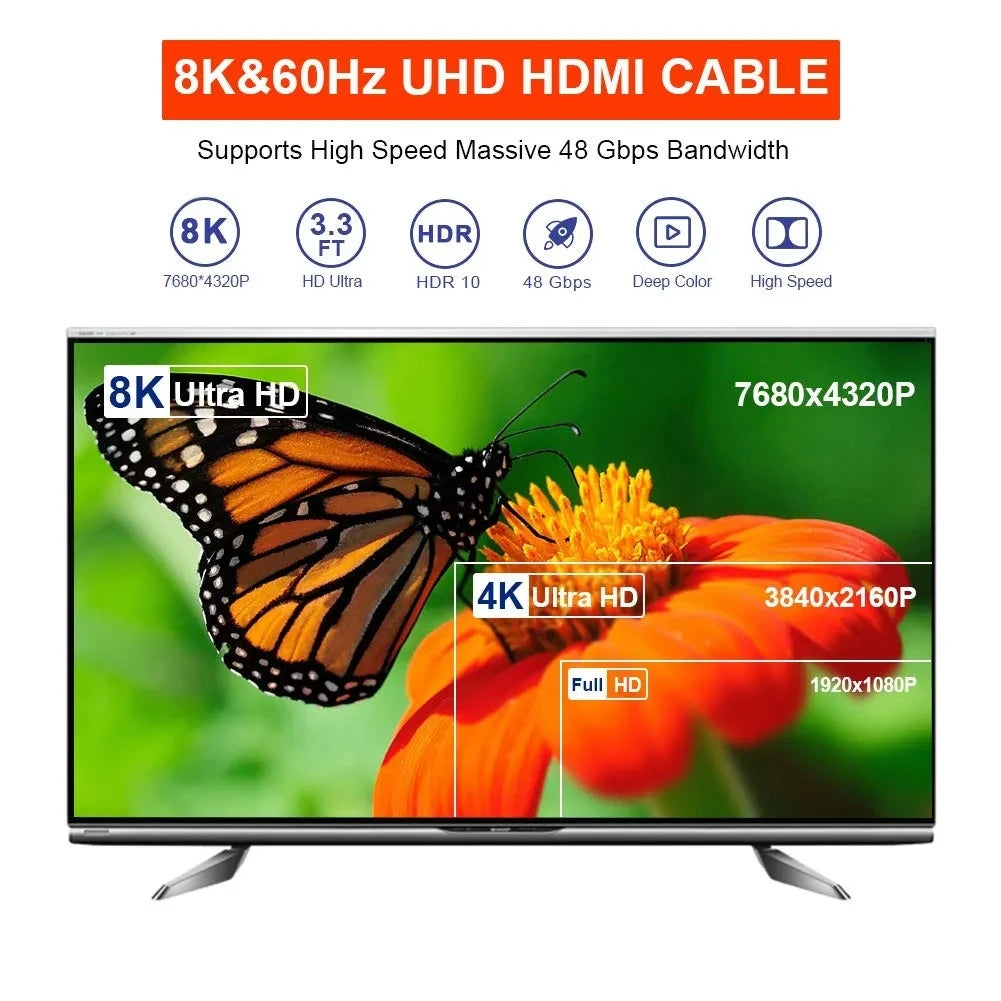 8K HDMI Flat Cable 48Gbps High Speed 8K60 4K120 144Hz Braided HDMI 2.1 Cord 3D eARC HDCP 2.2&2.3 Compatible with Roku TV/PS5 Pi-Mart