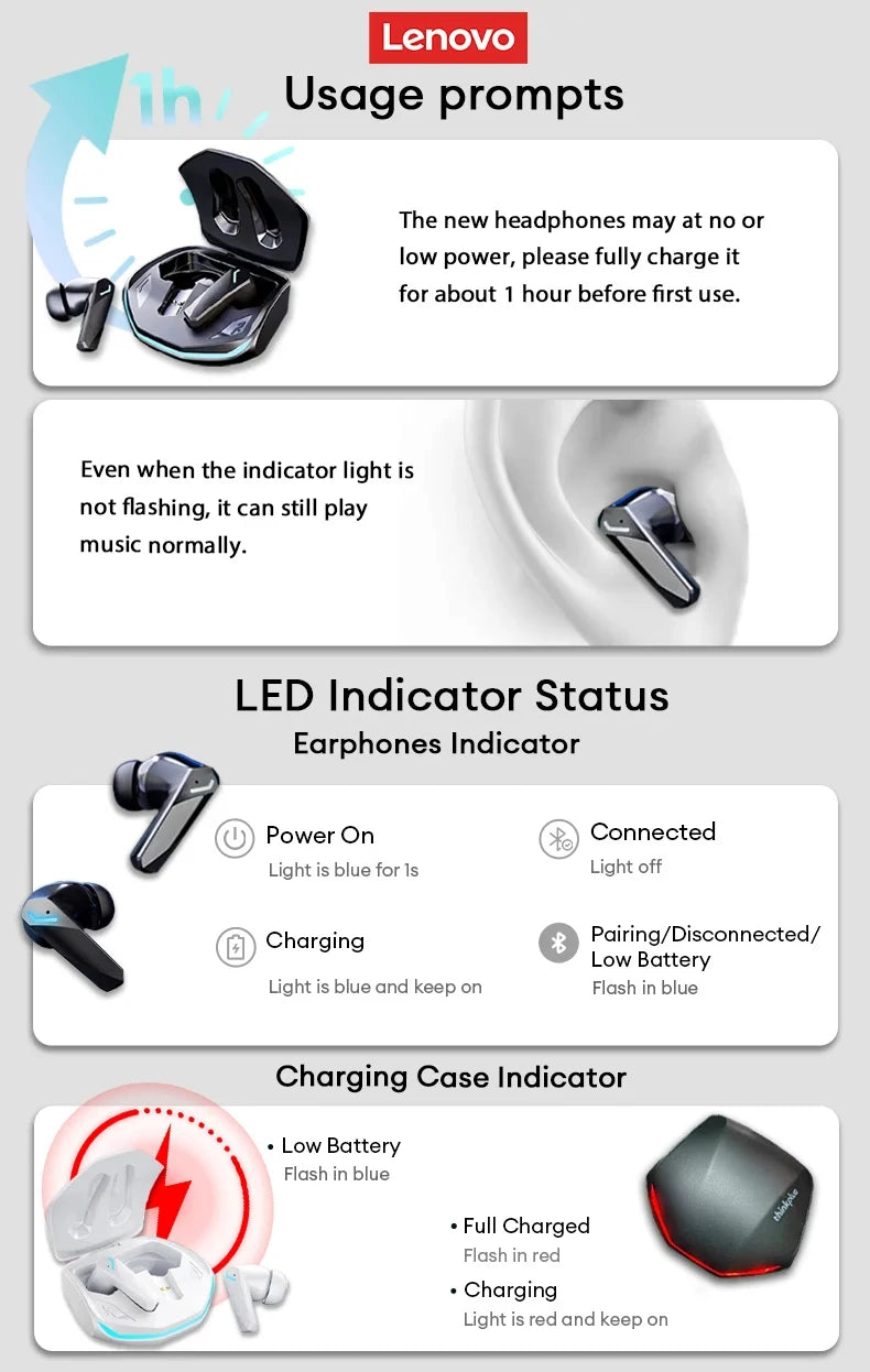 Choice Lenovo GM2 Pro Wireless Bluetooth Headset Gamer Earbuds Wireless Headphones Music Dual Mode Earbuds Music Sport Bluetooth Pi-Mart