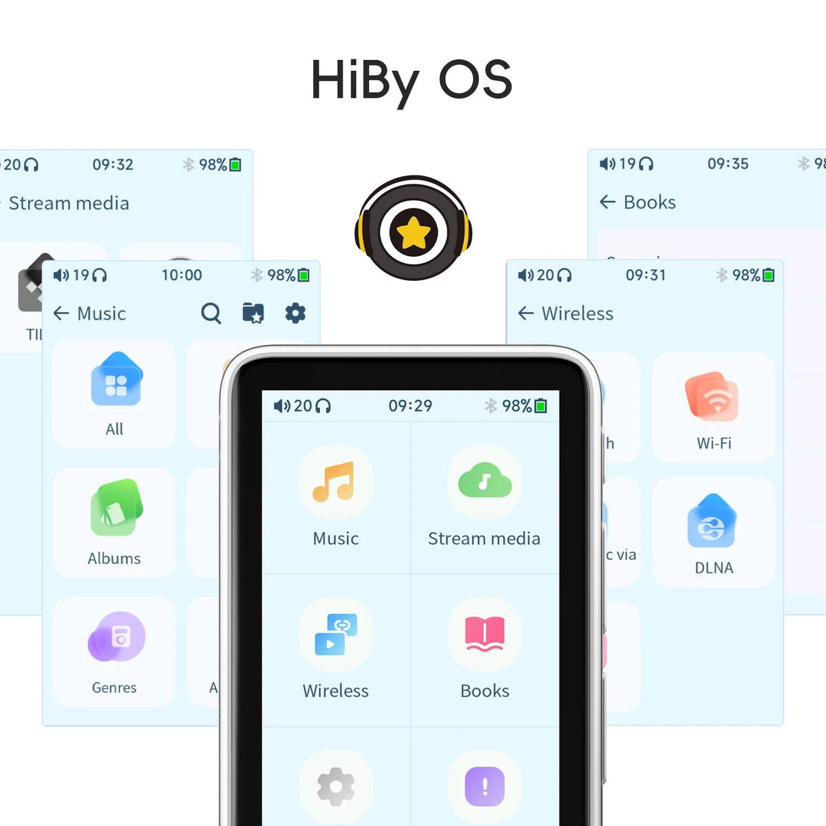HiBy R1 HiFi Audio Music Player MP3 USB DAC WiFi Bluetooth 5.1 DSD256 PCM384kHz/32bit X1600E CS43131 MSEB Web Radio 3.5mm Output Pi-Mart