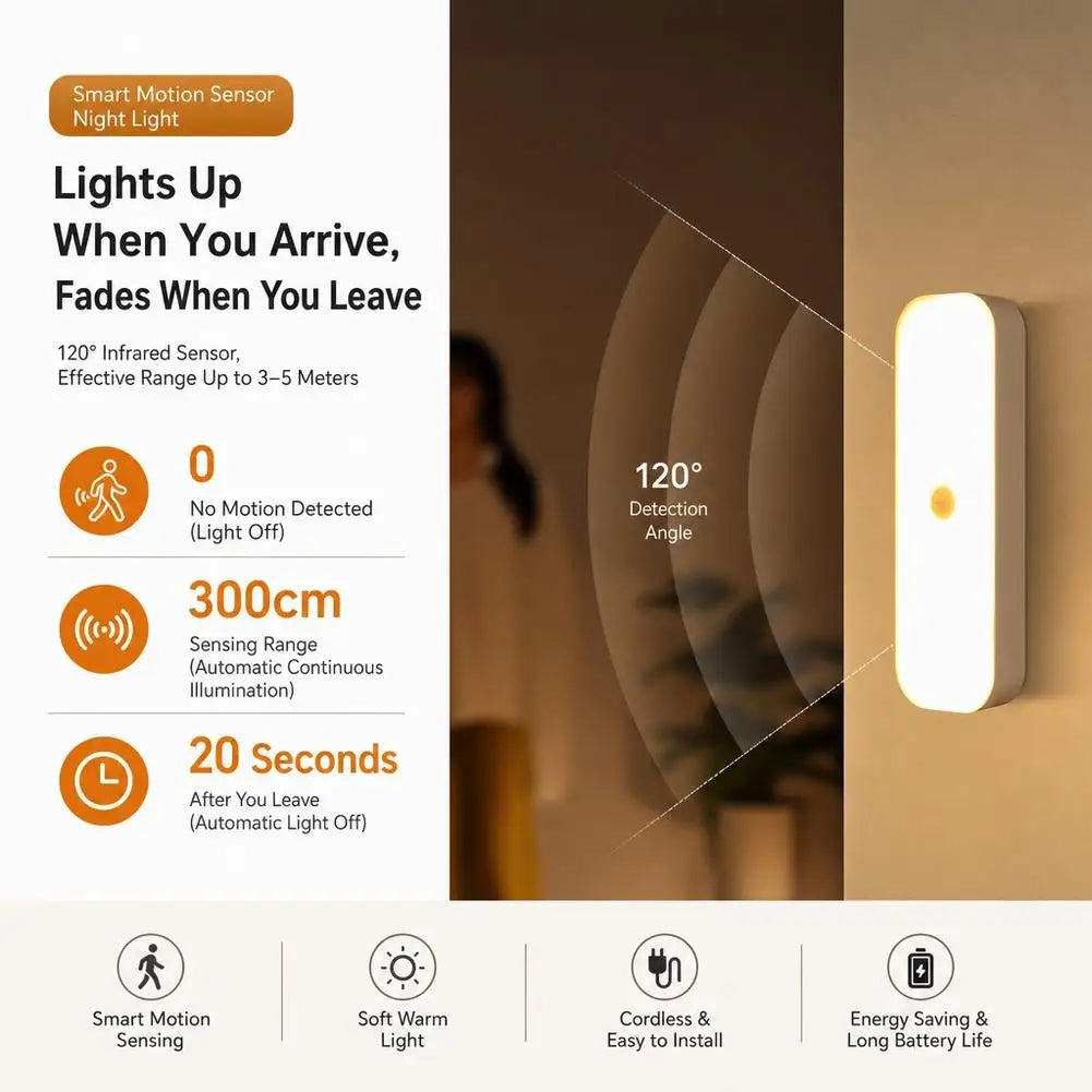 LED Motion Sensor Night Light USB Rechargeable Magnetic Under Cabinet Lighting Wireless Closet Lamp For Kitchen Wardrobe Pi-Mart