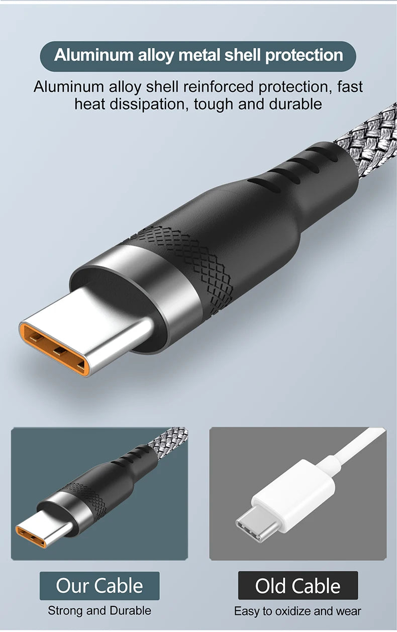 USB Type C 6A Super- Charging Cable For Huawei USB C Extended 1m 2m 3m 5m 8-Meter Cable For Xiaomi Vivo Leeco OnePlus Oppo Pi-Mart