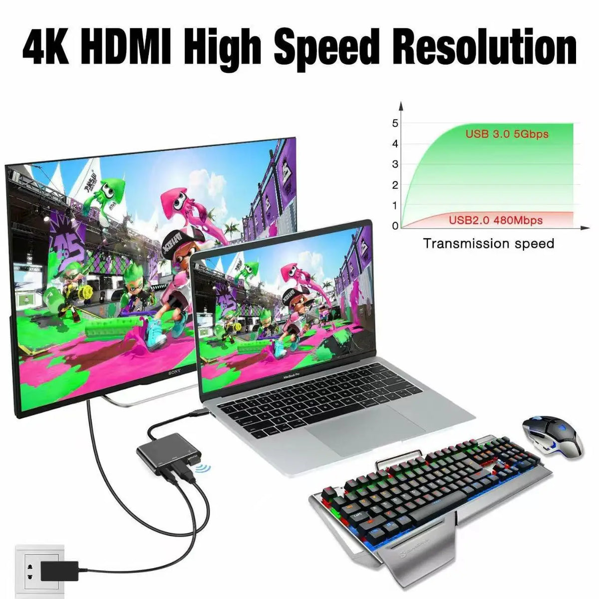 3-in-1 USB-C Hub:type-c 3in 1 PD100W+HDMI(4K/30Hz)+USB3.0 Pi-Mart