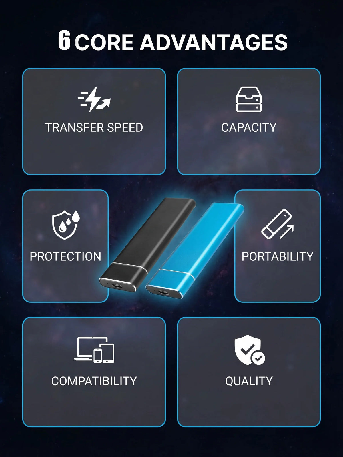 USB 3.1 high-speed external portable hard drive 4TB large capacity portable SSD solid state drive suitable for laptop MAC/PC Pi-Mart