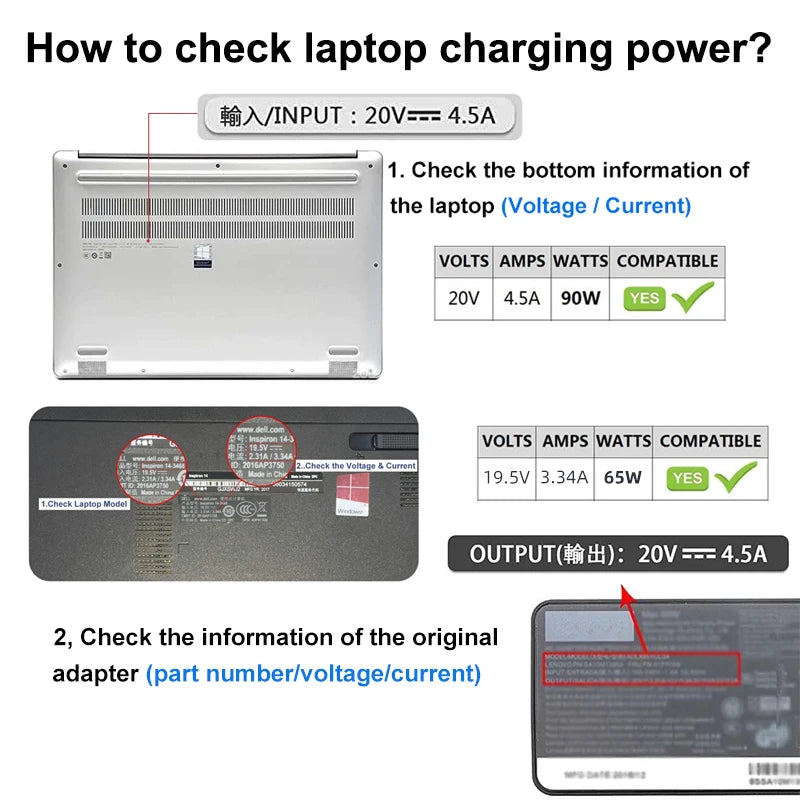 100W USB Type C Fast Charging Adapter Plug Connector Universal USB C Laptop Charger Converter for Dell Asus Hp Acer Lenovo Pi-Mart