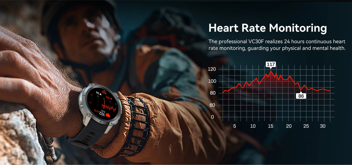 2026 Military Satellite Offline Map GPS Smart Watch Men 1.43''AMOLED Bluetooth Call Compass 5ATM Waterproof 170+Sport Smartwatch Pi-Mart