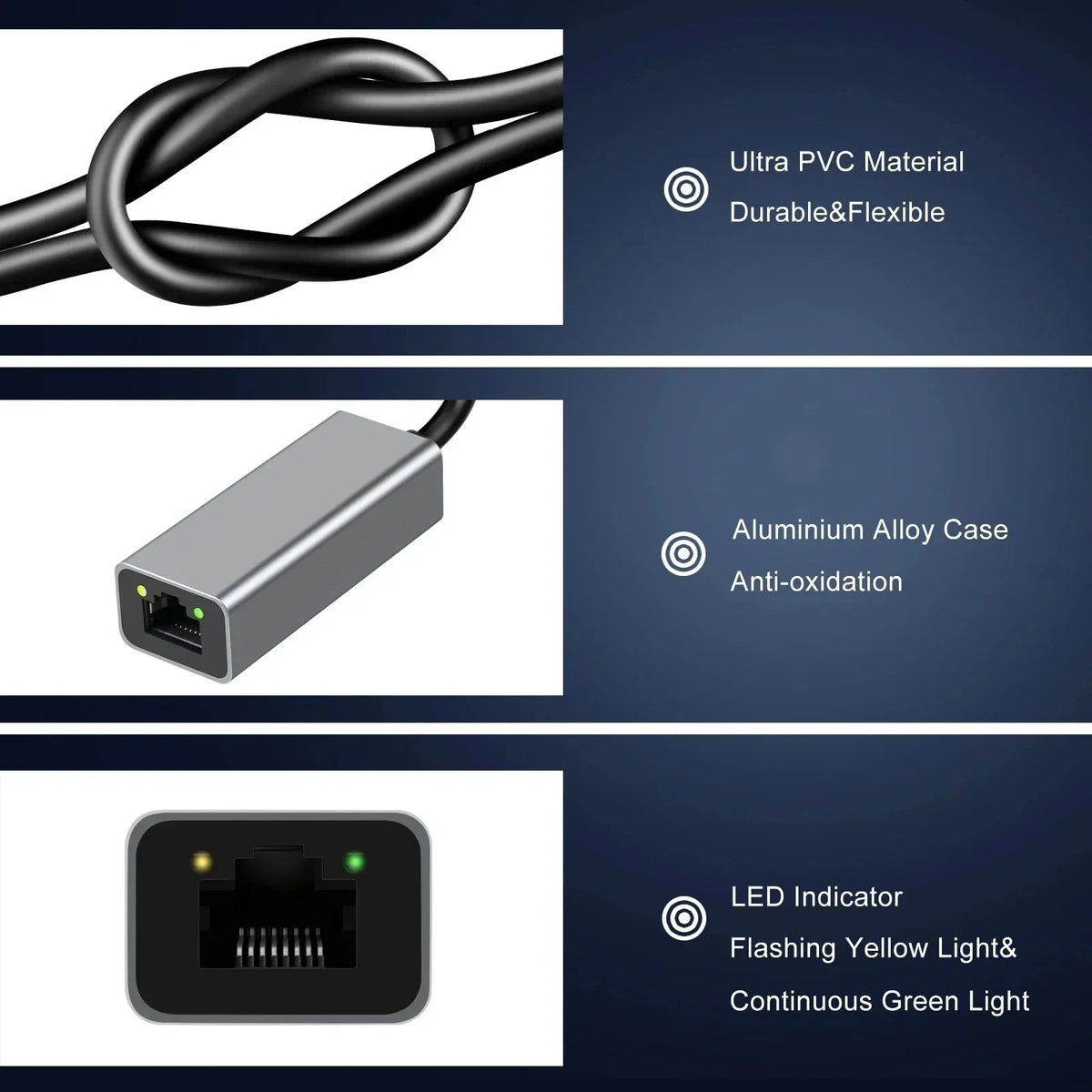 USB Type C Ethernet Adapter 1000Mbps USB 3.0 RJ45 Network Card For MacBook PC Windows XP 7 8 10 Android USB Lan Internet Cable Pi-Mart