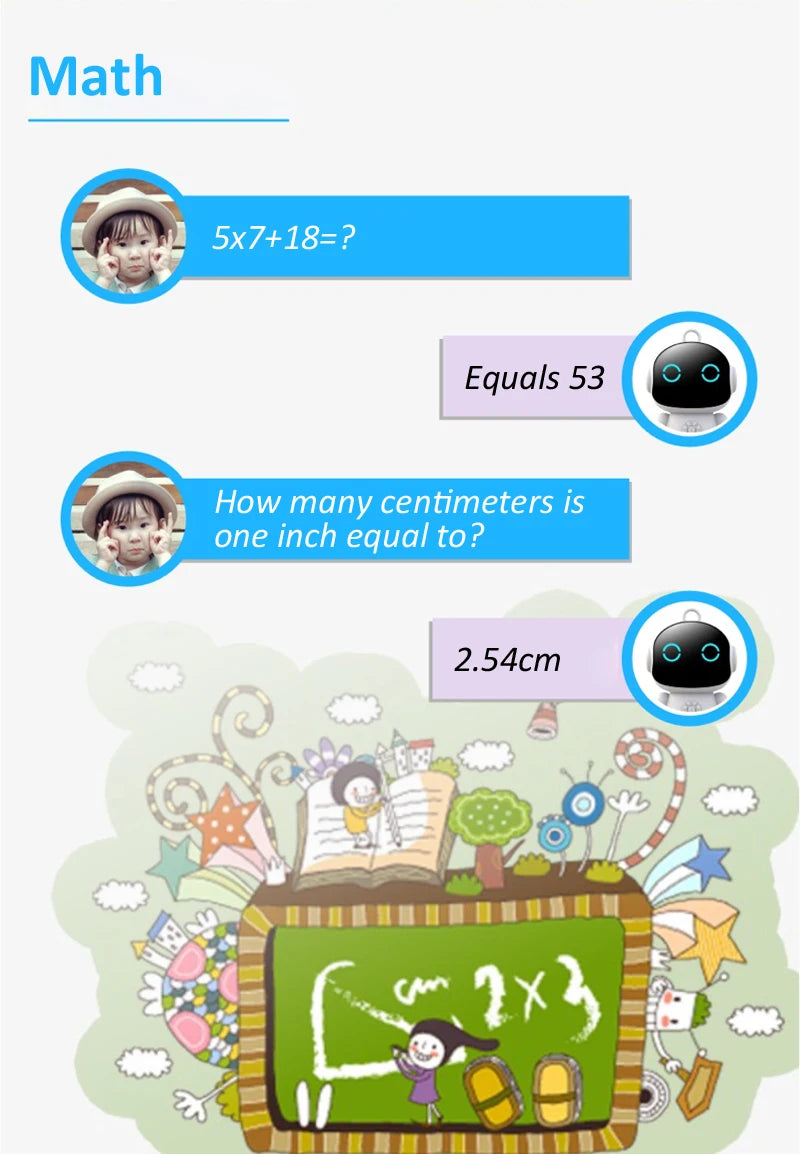 Smart AI Robot WiFi Early Education Toys for Children Speech Recognition & Voice Interactive Educational Learning Machine Pi-Mart