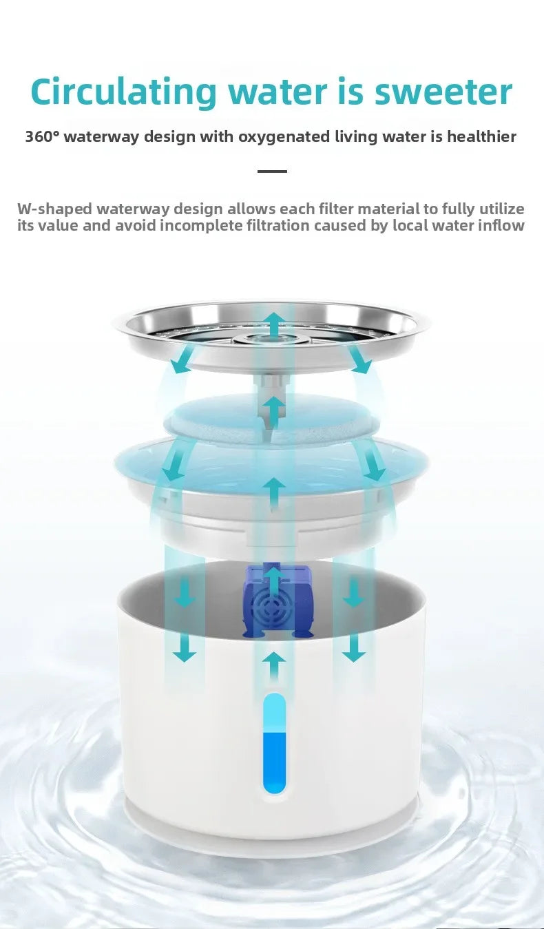 Pet Water Fountain Quiet Pump Visible Water Level 4-Layer Filter Flower Nozzle Cat Dispenser Drinking Bowl Cats Small Dogs Home Pi-Mart