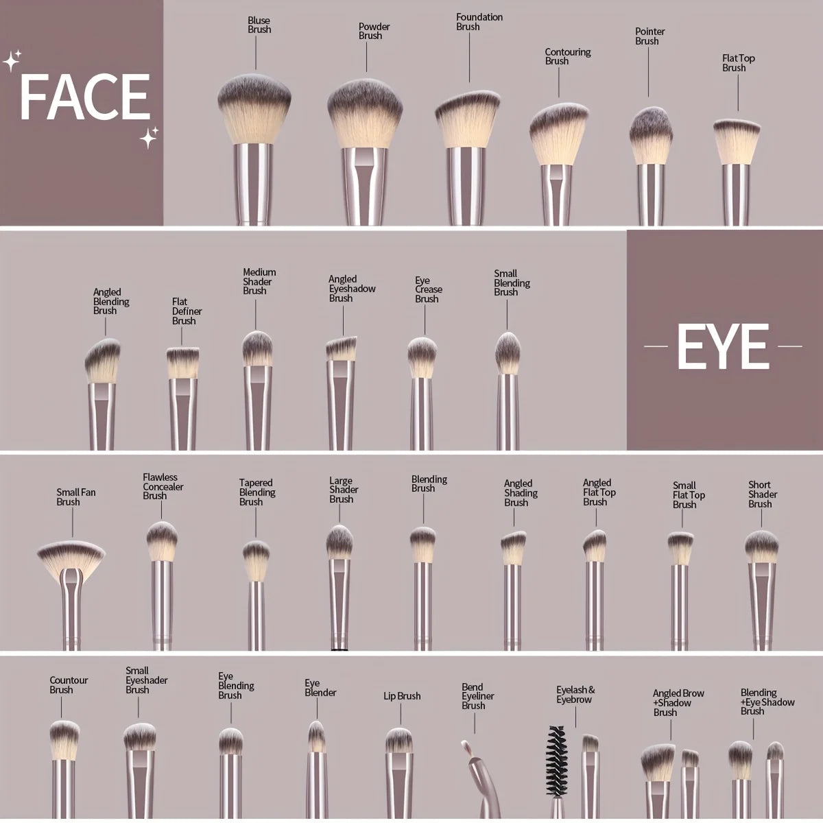 MAANGE 30pcs Professional Makeup Brush Set Foundation Concealers Eye Shadows Powder Blush Blending Brushes Beauty Tools with Bag Pi-Mart