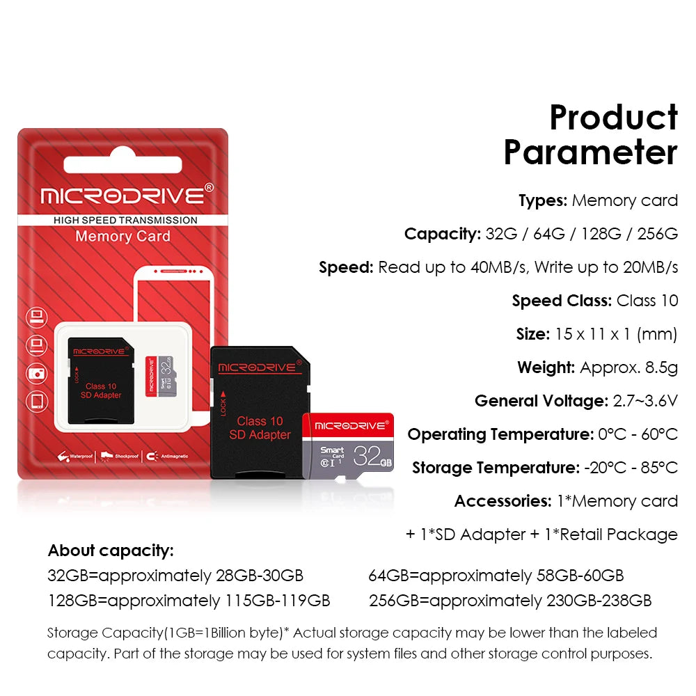 High Speed Mini SD Memory Card 256GB Class 10 Micro TF Flash USB Pen Drive Card 4GB 8GB 16GB 32GB 64GB 128GB for Smartphone Pi-Mart